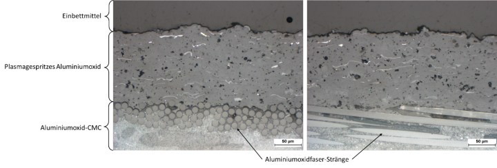 Bild 1: Mikroskopische Querschliffe einer mit Aluminiumoxid plasmabeschichteten OCMC-Struktur. Sie soll als Stützstruktur dienen und den Heizleiter vor Oxidation schützen.