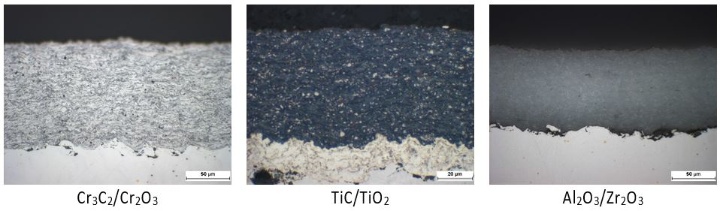 Fig. 2. Lichtmikroskopische Aufnahmen suspensionsgespritzter mischkeramischer Hartstoffschichten.